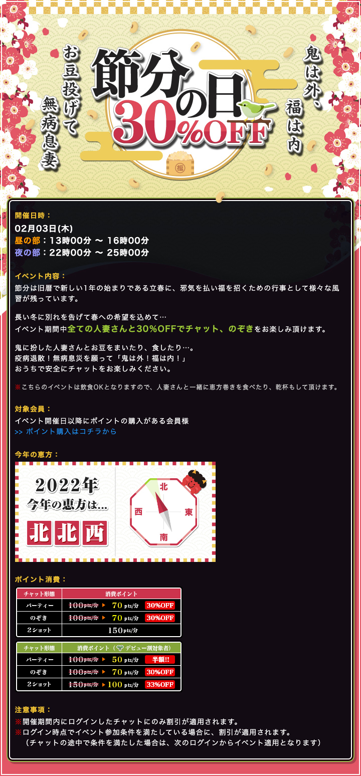 チャットピア 節分イベントグラフィック